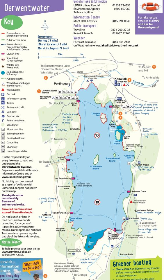 Best routes for canoeing and kayaking in the UK